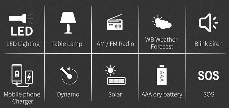 Solar Emergency Radio