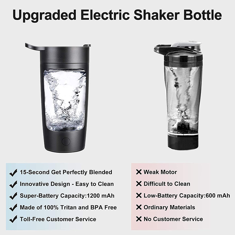 VexShake Electric Protein Shaker Bottle, USB-Rechargeable - Gear Tekk