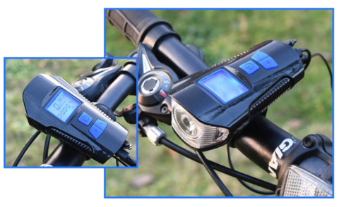 Best Bicycle Headlight