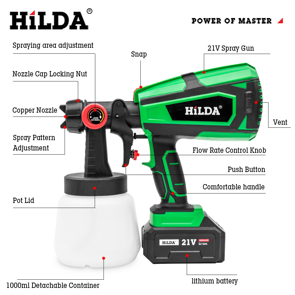 hilda electric power air spray paint