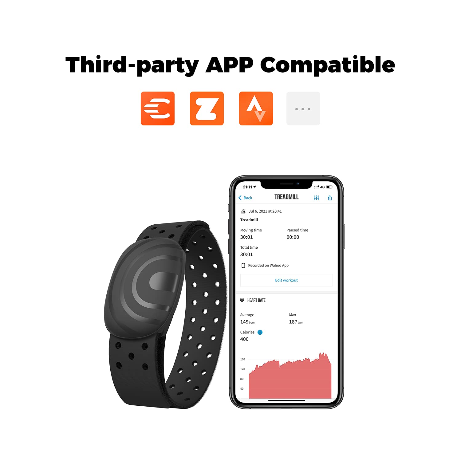 Endomondo android outlet wear