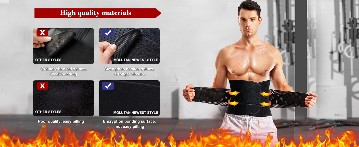 SculptSire Waist Trainer for Men - Your Ultimate Workout Companion for a  Trimmed and Toned Midsection - Gear Tekk